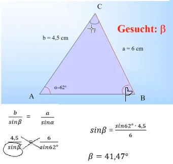 Kosinus - Ankathete/Hypotenuse